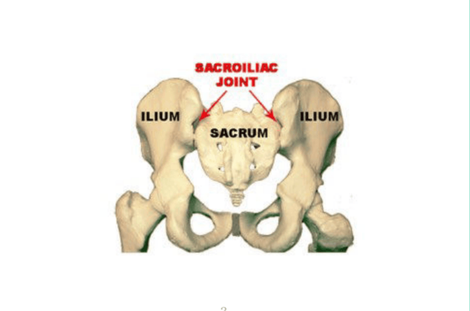 Sacroiliac (SI) Joint Block Image 1
