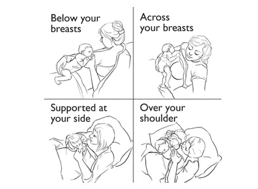 Breastfeeding the baby friendly way Image